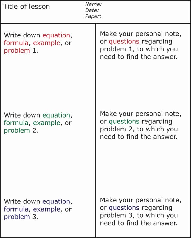 T-notes method