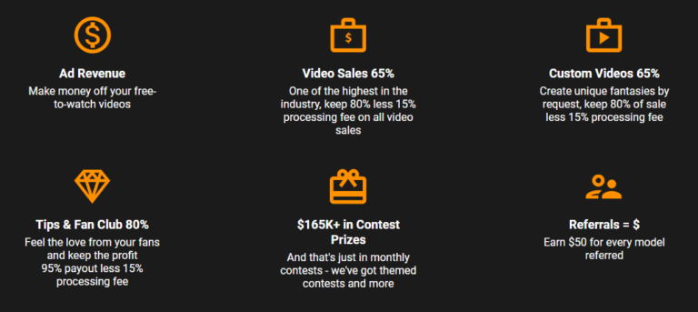 Can You Really Make Money on PornHub in 2025?