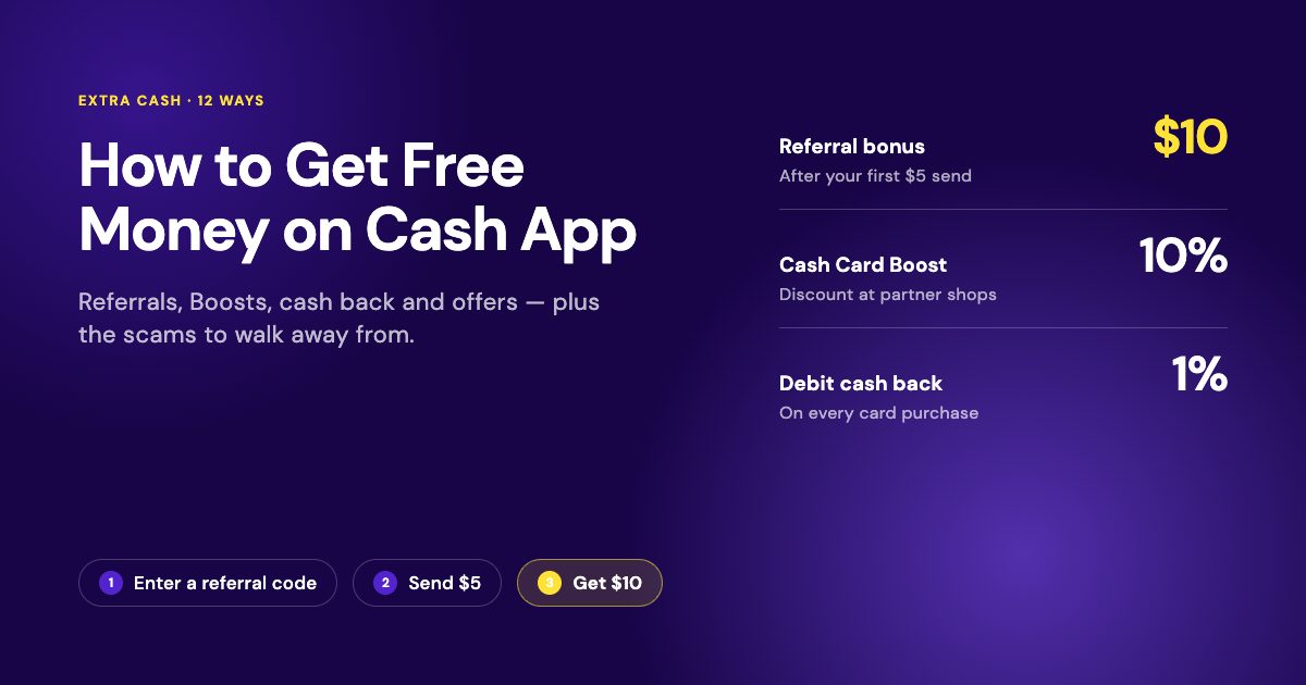 Die 12 besten Möglichkeiten, wie Sie im Jahr 2026 kostenloses Geld mit der Cash App erhalten können