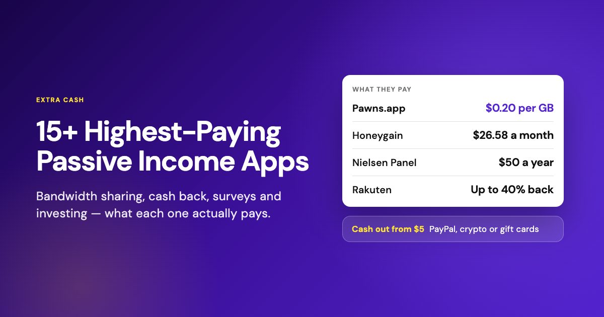 15+ bestbezahlte Apps für passives Einkommen online – Verdienen Sie noch heute!