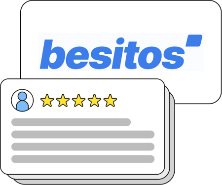Is Besitos Legit? Honest Review of Besitos Corporation LLC in 2025